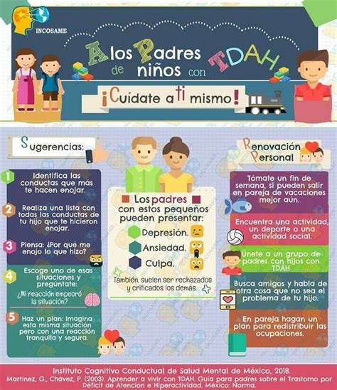 infografía con consejos generales para padres de niños con TDAH