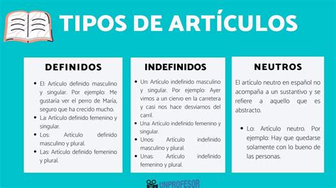 Infografía mostrando diferentes tipos de artículos de organización para bebés y niños.