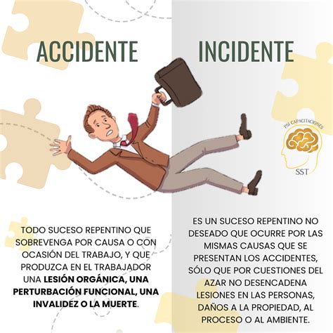 Infografía comparativa: estado interno oculto de una silla tras un accidente versus una silla nueva