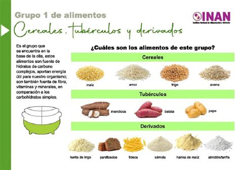 Esquema comparativo entre ingredientes naturales (cereales, tubérculos) frente a una lista de aditivos y azúcares de una papilla procesada