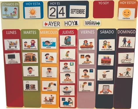Esquema: Calendario visual de 7 días con dibujos de chupetes para ir tachando o pintando hasta llegar al día de la despedida final.