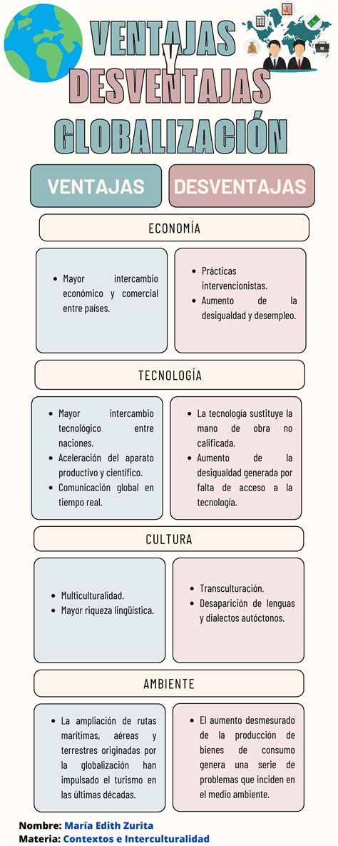 Infografía detallada sobre las ventajas de los vestidos de doble capa para la lactancia materna en eventos.