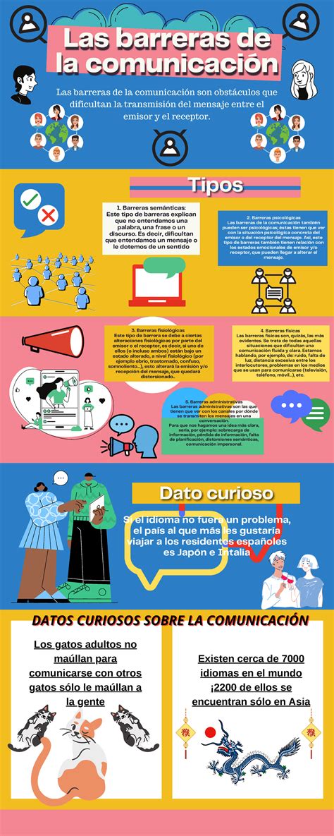 Infografía sobre las barreras comunicativas en el entorno hospitalario ante la muerte gestacional.