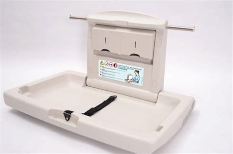 esquema comparativo de diferentes tipos de cambiadores: de pared, de cómoda, portátiles.