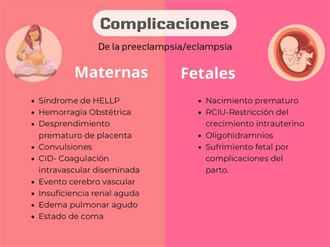 Tabla de complicaciones maternas y fetales de la hiperemesis gravídica