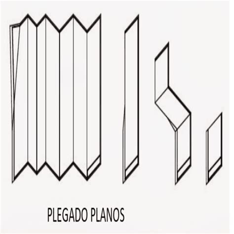 Esquema visual que muestra el proceso de plegado automático de la silla con un solo clic
