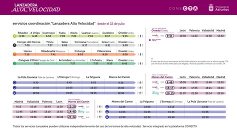 Infografía con los horarios detallados del trenecito lanzadera y las paradas