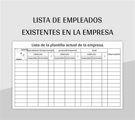 Esquema gráfico que muestra la lista de colaboradores del remix de El Tiempo
