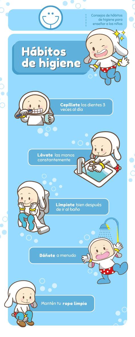 Infografía: Ciclo de higiene infantil que muestra el paso del lavado con detergente específico antes de la esterilización.