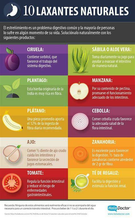 Infografía comparativa de frutas con propiedades laxantes naturales para bebés.