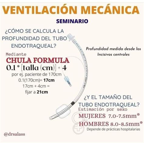Infografía: Métodos para calcular la profundidad de inserción del tubo endotraqueal en neonatos