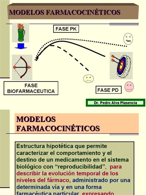 Diagrama que ilustra los modelos farmacocinéticos mono y bicompartimentales en resonancia magnética con parámetros como Ktrans, kep, ve y vp