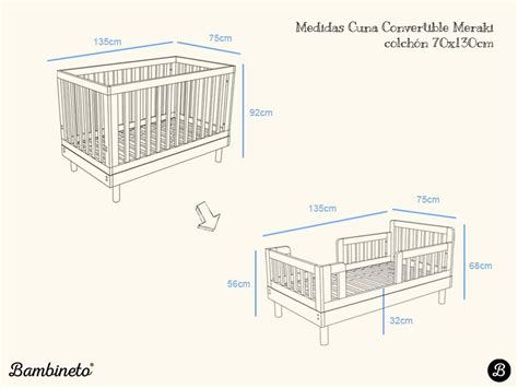 Esquema de las partes de una minicuna de madera