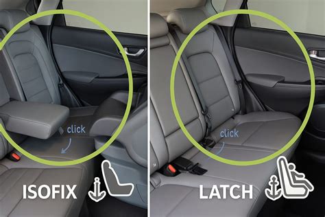 Imagen de los indicadores ISOFIX en verde y pata de apoyo