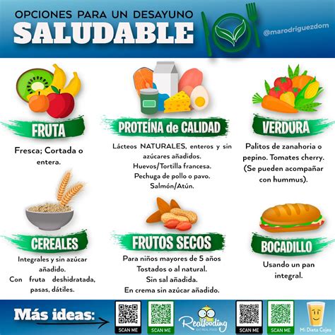 Infografía: Alimentos clave para una lactancia saludable