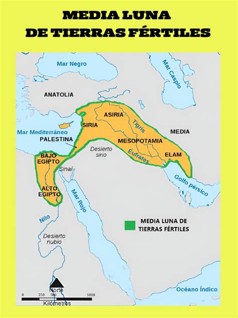 Mapa ilustrativo de la Media Luna Fértil y los valles de los ríos Tigris, Éufrates y Nilo