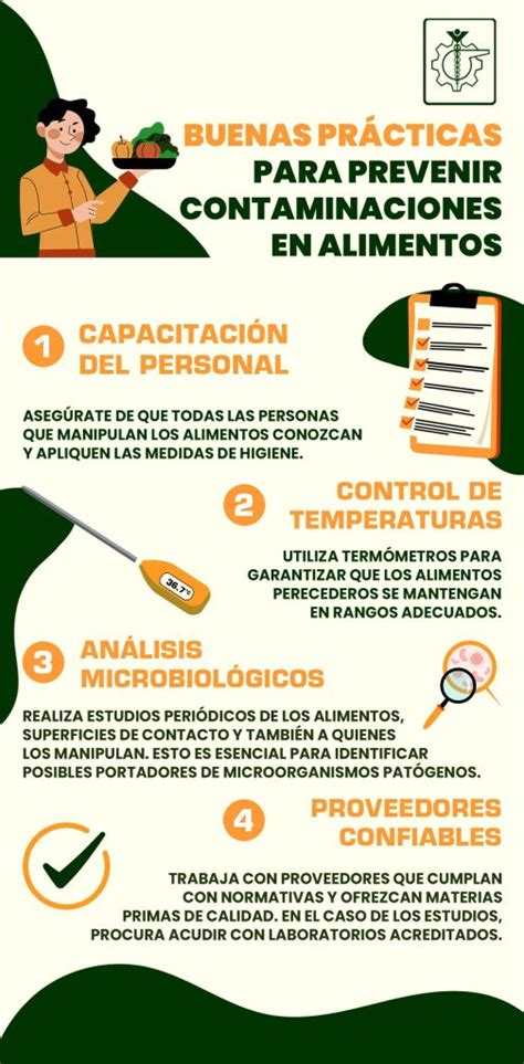 Infografía sobre buenas prácticas de higiene en el manejo del calostro