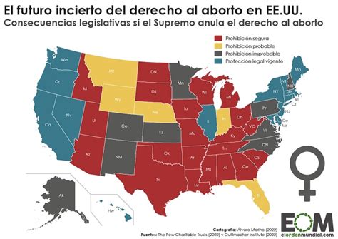 infografía sobre la financiación del aborto en Estados Unidos