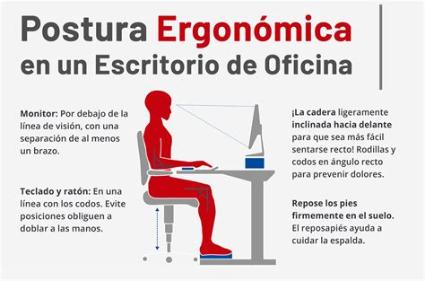 Esquema comparativo que muestra la altura ergonómica ideal para los padres al usar un cambiador para evitar dolores de espalda