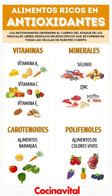 infografía sobre alimentos ricos en antioxidantes para la fertilidad