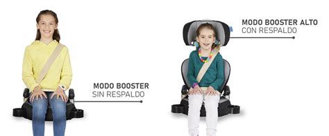 comparativa visual de elevadores con y sin respaldo