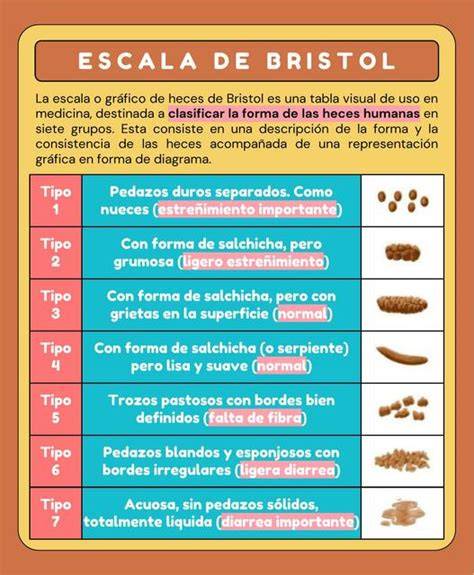 tabla comparativa de heces de bebés según alimentación