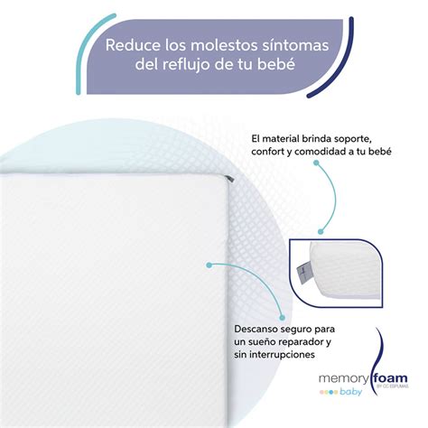 infografía sobre características clave de un colchón de cuna para bebé