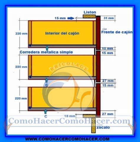 Detalle de los cajones con sistema soft-close y compartimentos organizados en bañera cambiador