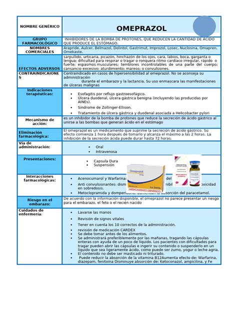 Infografía comparativa de los efectos hemodinámicos de omeprazol en niños críticos