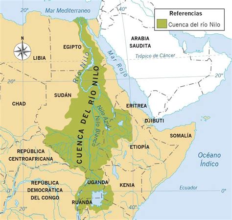 Mapa del delta y la cuenca del Nilo