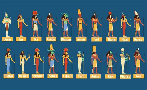 Representación del dios Hapy en el arte egipcio