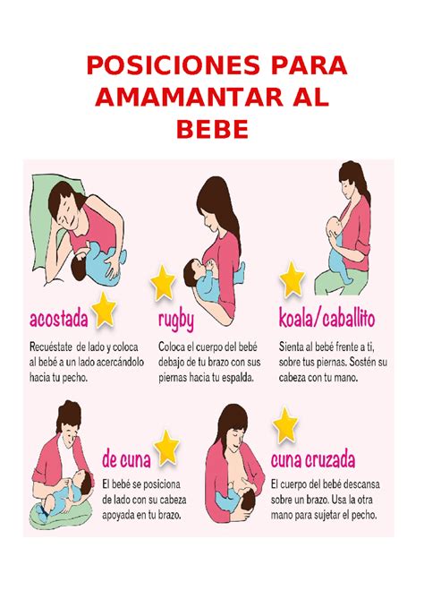 Ilustración de las distintas posiciones ergonómicas para amamantar al bebé de forma segura y cómoda.