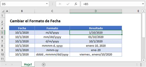 Captura de pantalla del menú Formato > Número > Fecha personalizada en Google Sheets