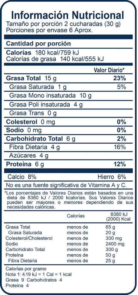tabla nutricional simplificada de FontActiv 8 Cereales