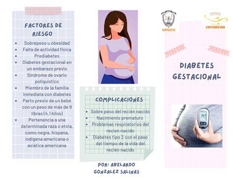 Tabla comparativa de factores de riesgo para diabetes gestacional