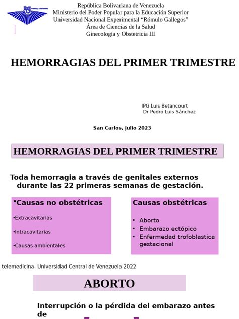 Diagrama de flujo para el diagnóstico de hemorragias en el primer trimestre