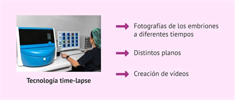 Equipo de incubación con tecnología time-lapse para embriones