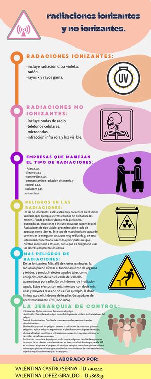 Infografía: Beneficios vs. riesgos de las pruebas prenatales