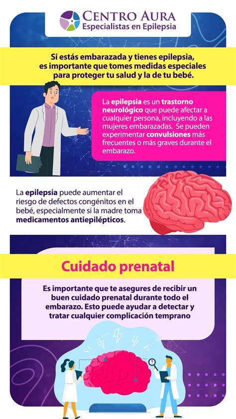 Esquema de las consideraciones clave en el manejo de la epilepsia durante el embarazo