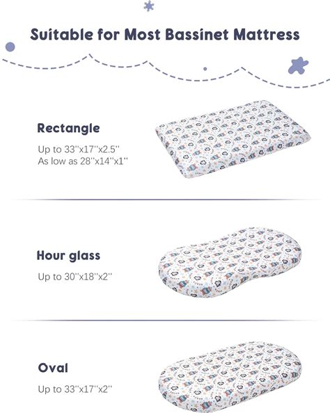 Infografía mostrando diferentes materiales transpirables para colchonetas de bebé
