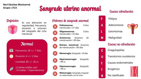 diagrama de flujo de las causas comunes de sangrado uterino anormal