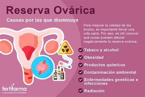 Esquema de las causas de la disminución de la reserva ovárica y cómo el rejuvenecimiento ovárico busca contrarrestarlas