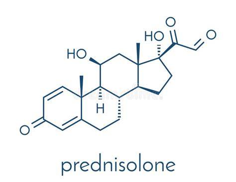 Esquema de la estructura química de la prednisolona y sus receptores celulares