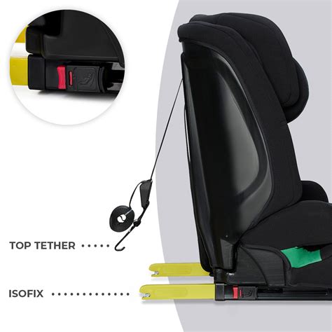 Diagrama: Instalación de silla de coche con ISOFIX y Top Tether