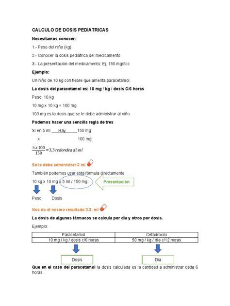 Interfaz de una calculadora de dosis pediátricas