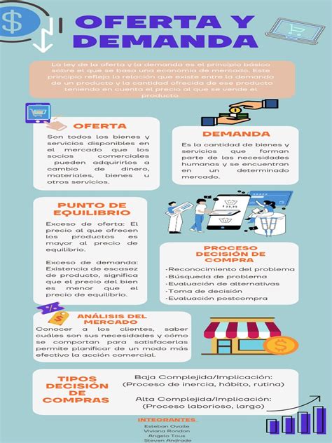 Infografía: ciclo de oferta y demanda de la leche materna