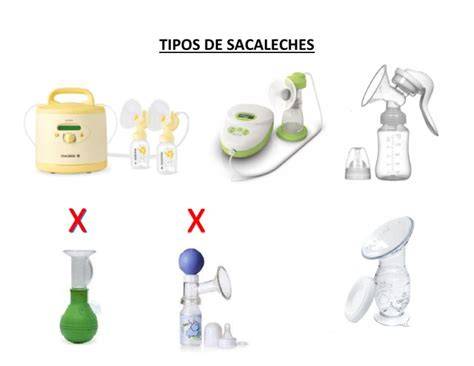 Tabla comparativa de diferentes tipos de sacaleches