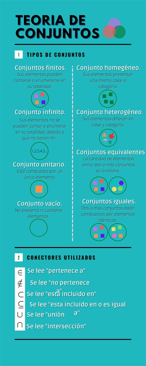 infografía de tipos de conjuntos de invierno para bebé niño