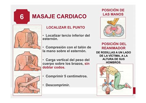 Instrucción visual del masaje cardíaco con dos dedos en un lactante.
