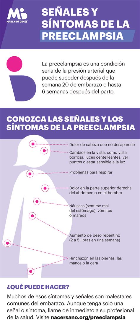Infografía detallando los síntomas de la preeclampsia, diferenciando entre leve y grave.